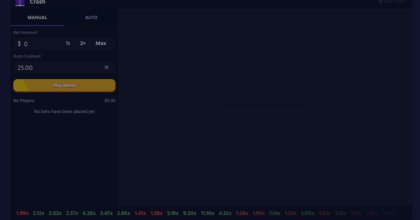 A look at roobet mission uncrossable